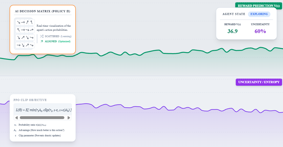 AI Perception Engine preview